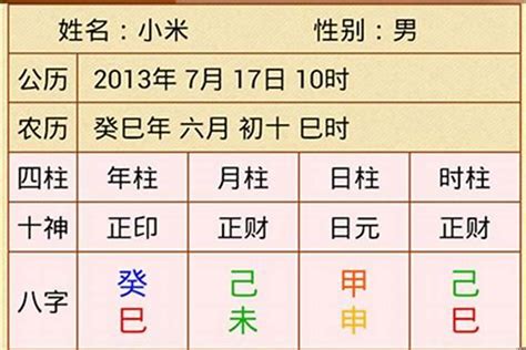 農曆生辰八字查詢|免費八字算命、排盤及命盤解說，分析一生的命運